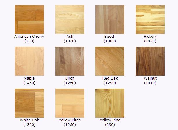Choosing The Right Hardwood Floors, Exotic Hardwood Flooring Species